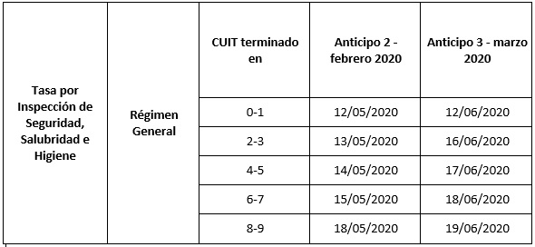 cuadro-armsa