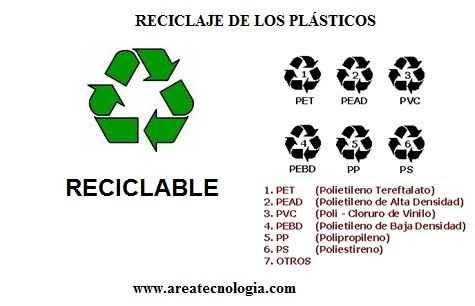 reciclaje-plasticos-1