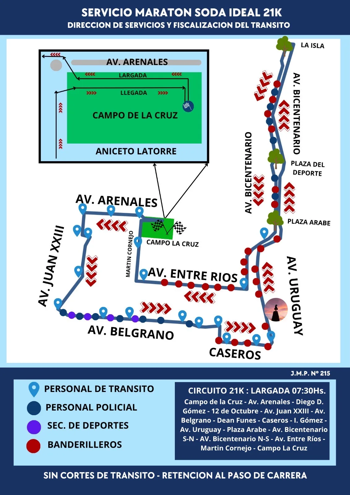 operativo de tránsito carrera ideal 2