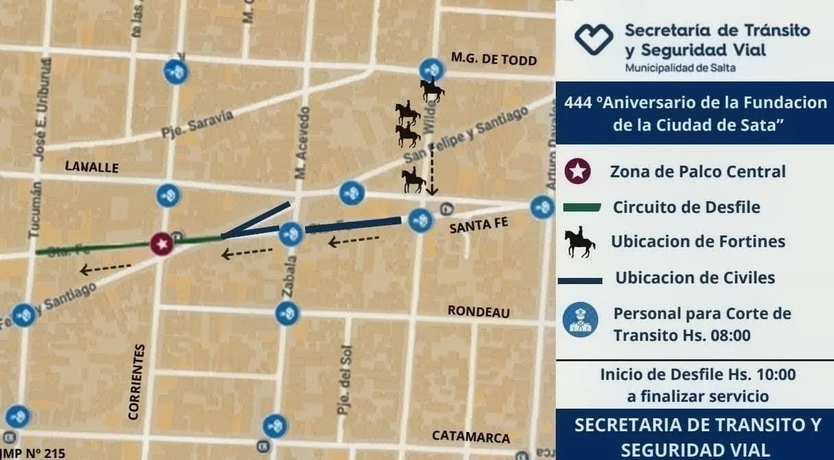 operativo fundación