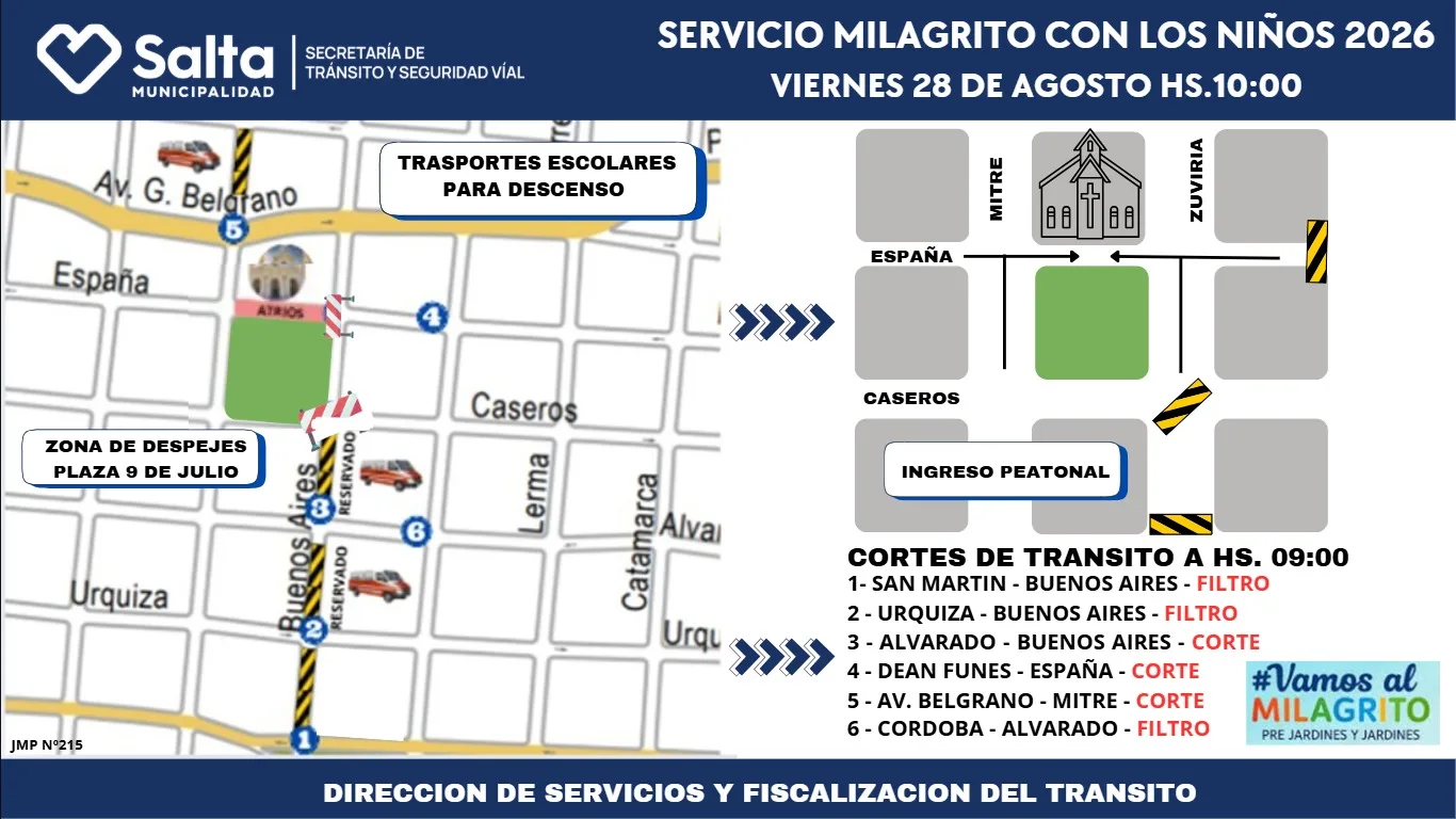 milagrito e ingancias (1) milagrito e ingancias (1)